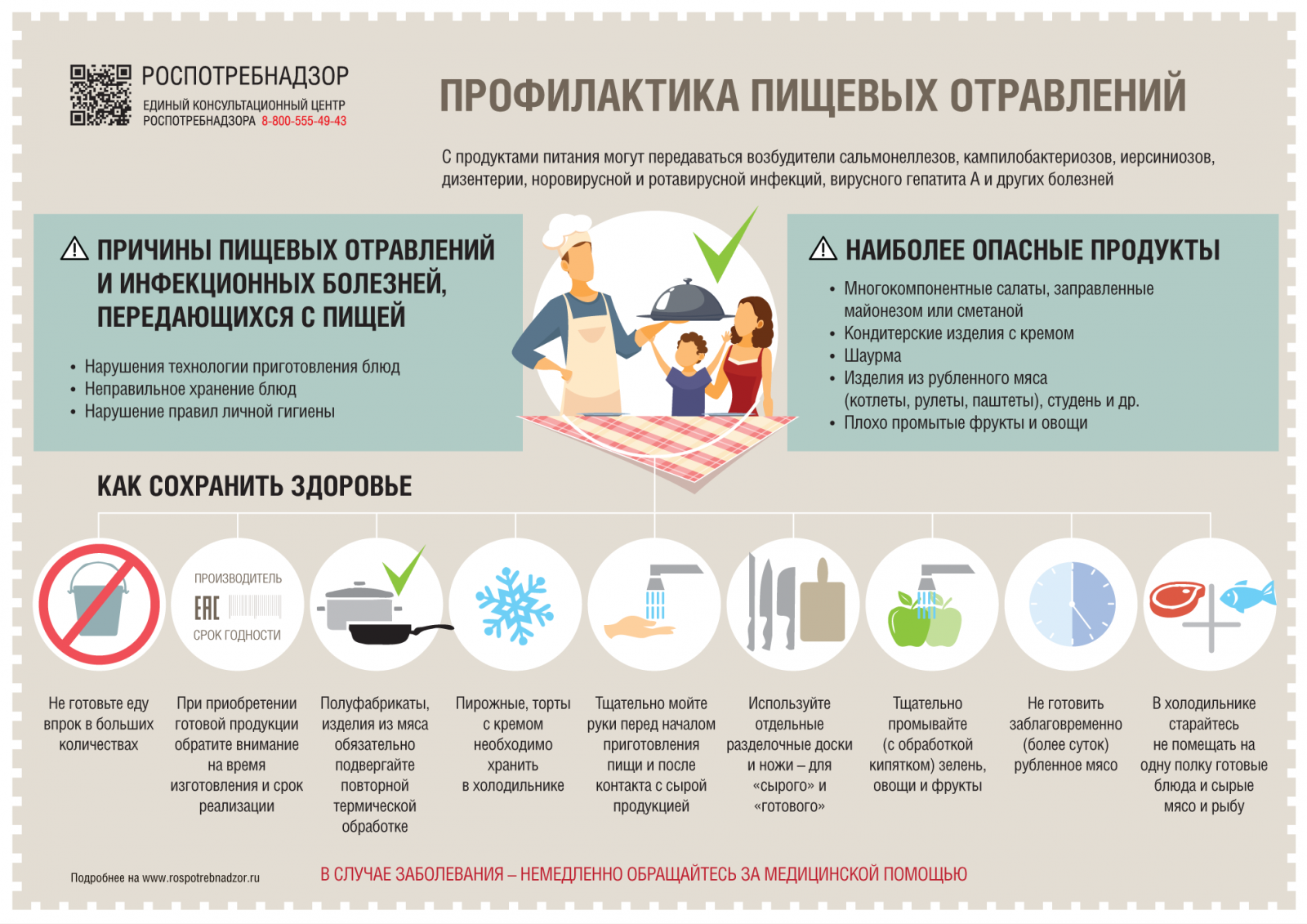 Памятка для родителей по «Острой кишечной инфекции у детей»